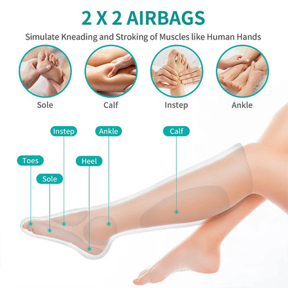 Nekteck Leg Massager Air Compression Calf Wraps Air Pressure Massage for Blood Circulation and Relaxation Lymphatic Drainage