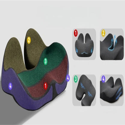 Ergonomic Seat Cushion